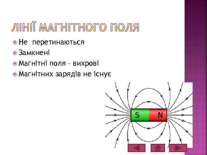  Не перетинаються Замкнені Магнітні поля – вихрові Магнітних зарядів не існує 