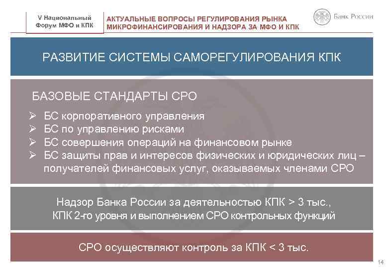 V Национальный Форум МФО и КПК НАЗВАНИЕ ПРЕЗЕНТАЦИИ АКТУАЛЬНЫЕ ВОПРОСЫ РЕГУЛИРОВАНИЯ РЫНКА МИКРОФИНАНСИРОВАНИЯ И