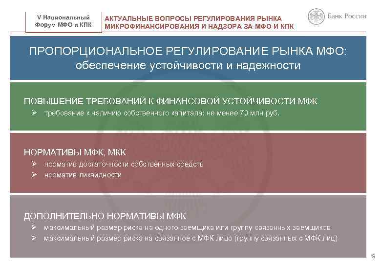 V Национальный Форум МФО и КПК НАЗВАНИЕ ПРЕЗЕНТАЦИИ АКТУАЛЬНЫЕ ВОПРОСЫ РЕГУЛИРОВАНИЯ РЫНКА МИКРОФИНАНСИРОВАНИЯ И