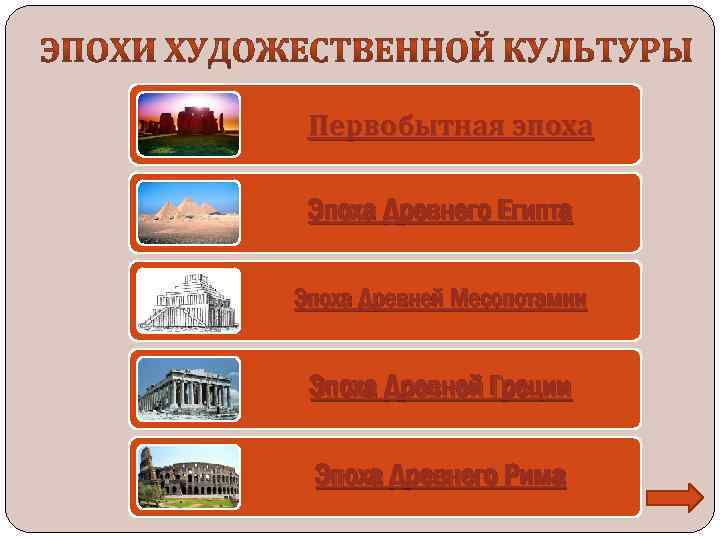 Первобытная эпоха Эпоха Древнего Египта Эпоха Древней Месопотамии Эпоха Древней Греции Эпоха Древнего Рима