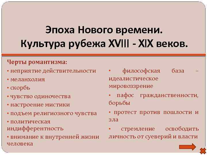 Эпоха Нового времени. Культура рубежа XVIII - XIX веков. Черты романтизма: • неприятие действительности