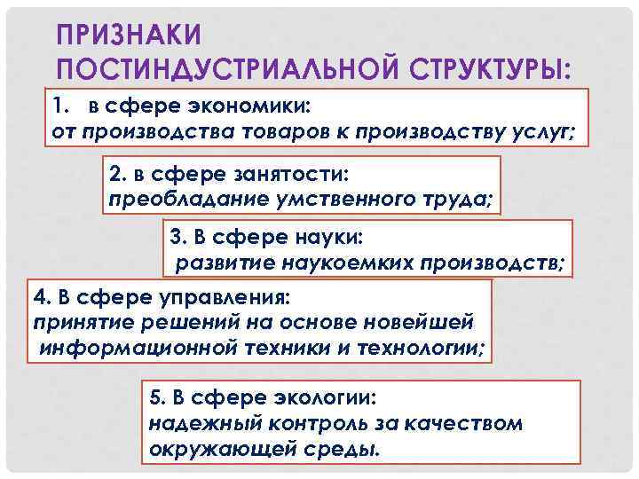 ПРИЗНАКИ ПОСТИНДУСТРИАЛЬНОЙ СТРУКТУРЫ: 1. в сфере экономики: от производства товаров к производству услуг; 2.