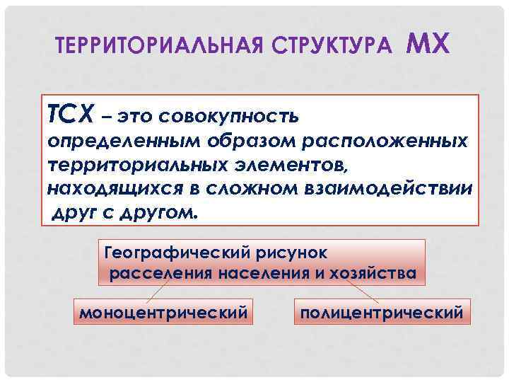 ТЕРРИТОРИАЛЬНАЯ СТРУКТУРА МХ ТСХ – это совокупность определенным образом расположенных территориальных элементов, находящихся в