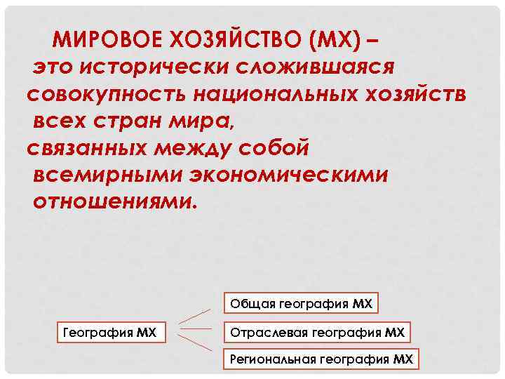 МИРОВОЕ ХОЗЯЙСТВО (МХ) – это исторически сложившаяся совокупность национальных хозяйств всех стран мира, связанных