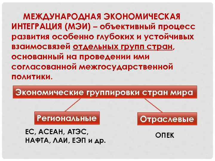 МЕЖДУНАРОДНАЯ ЭКОНОМИЧЕСКАЯ ИНТЕГРАЦИЯ (МЭИ) – объективный процесс развития особенно глубоких и устойчивых взаимосвязей отдельных