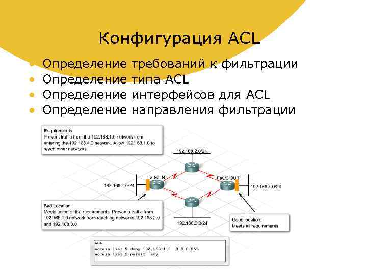 Фильтрация определение. Фильтрация трафика ACL-списков. Как маршрутизаторы проводят фильтрацию трафика. Типы списков доступа ACL. Фильтрация трафика с использованием расширенных ACL-списков.