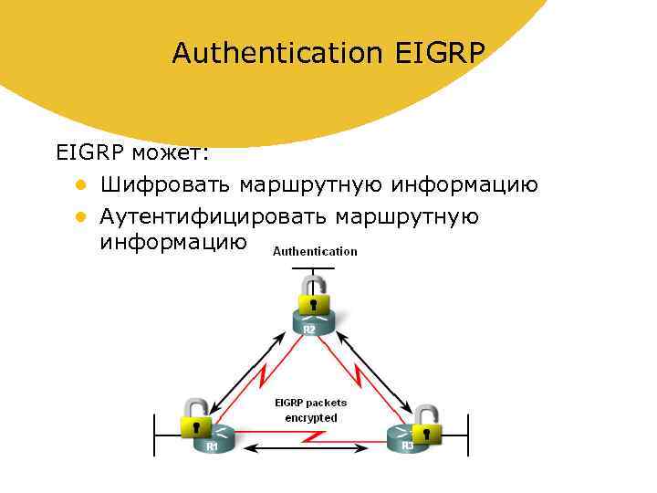 Authentication EIGRP может: ● Шифровать маршрутную информацию ● Аутентифицировать маршрутную информацию 