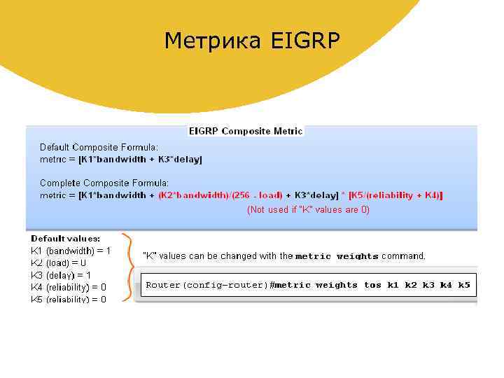 Default metric. Метрика EIGRP. Формула метрики EIGRP. Метрика EIGRP как. Формула протокола EIGRP.