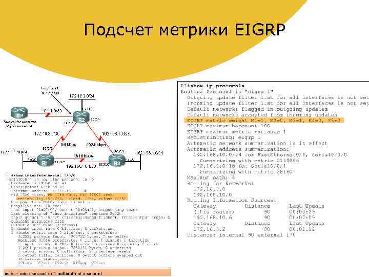 Подсчет метрики EIGRP 