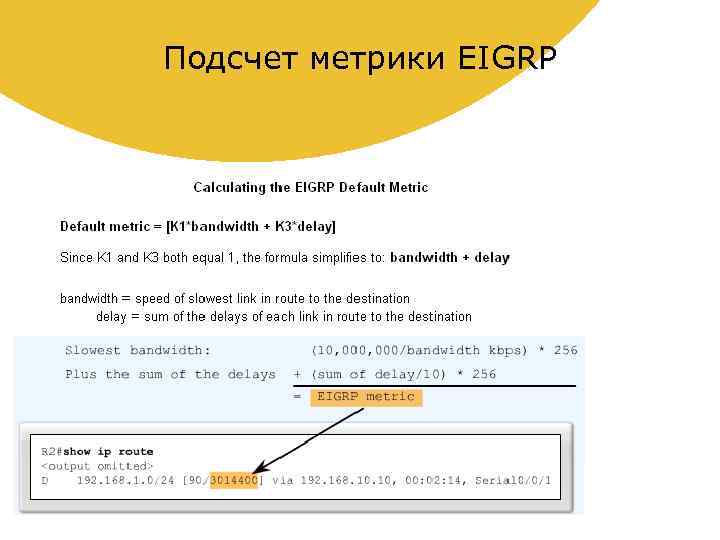 Подсчет метрики EIGRP 