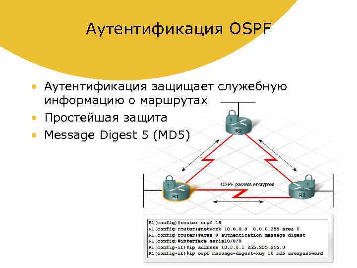 Аутентификация OSPF • Аутентификация защищает служебную информацию о маршрутах • Простейшая защита • Message