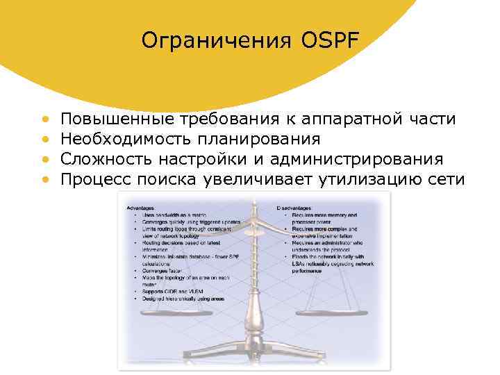 Ограничения OSPF • • Повышенные требования к аппаратной части Необходимость планирования Сложность настройки и