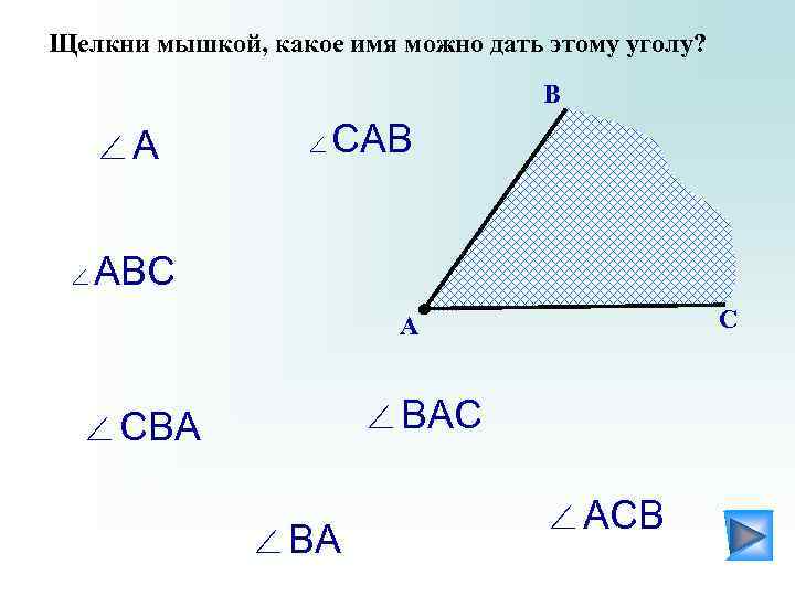 Щелкни мышкой, какое имя можно дать этому уголу? В ∠А ∠САВ ∠АВС С А