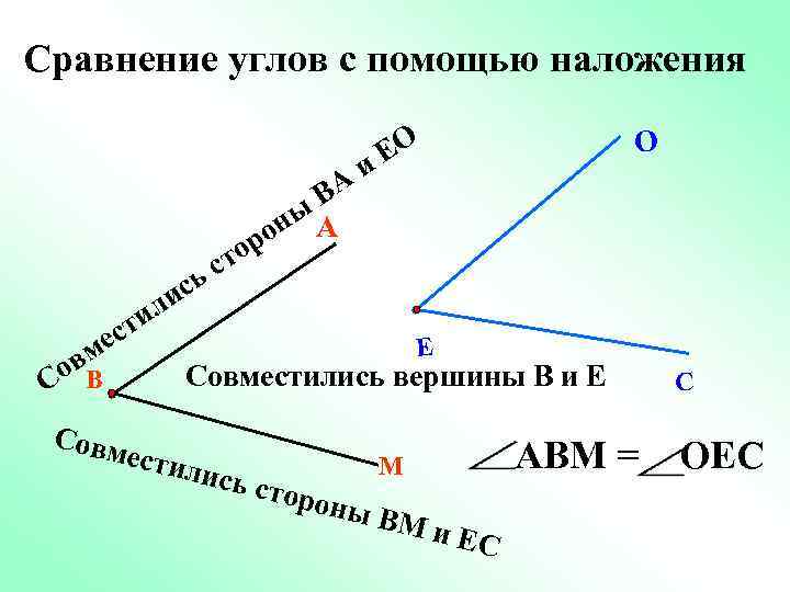 Презентация углы 5 класс