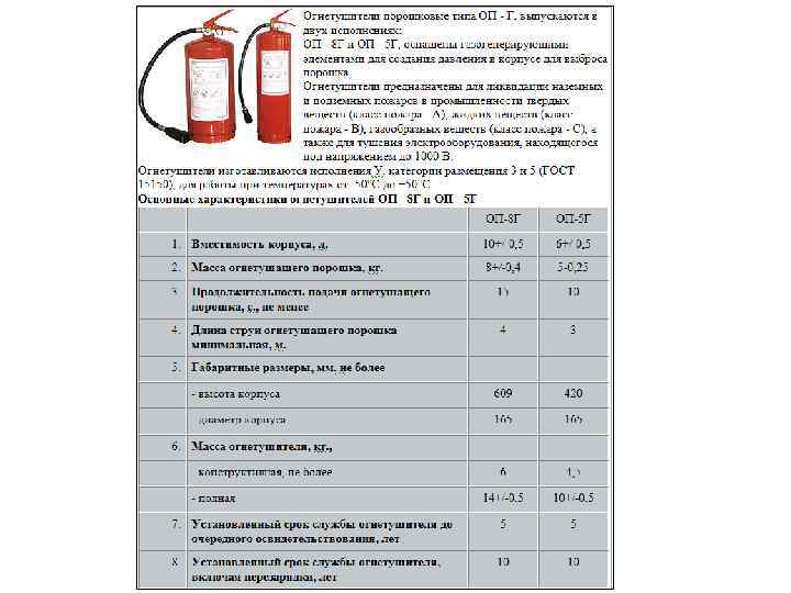 Оп 8 схема