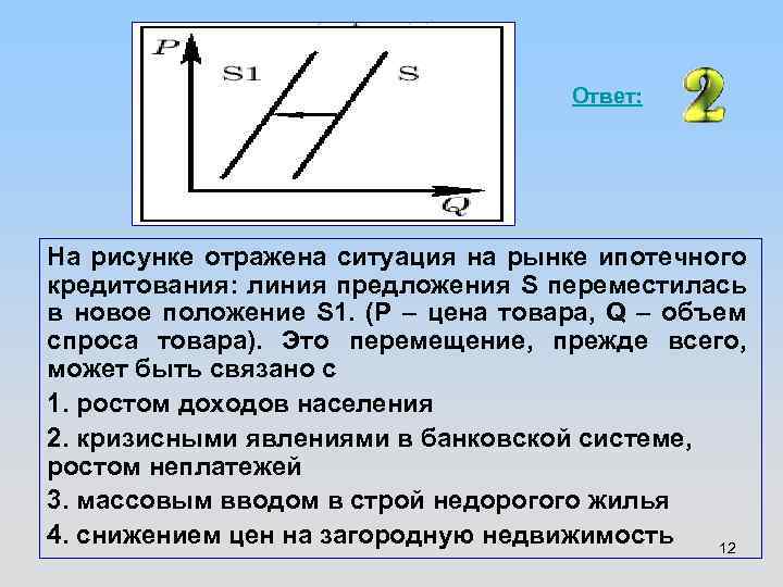 Ответ: На рисунке отражена ситуация на рынке ипотечного кредитования: линия предложения S переместилась в