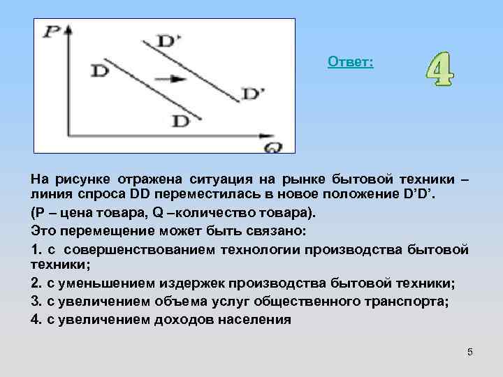 Ответ: На рисунке отражена ситуация на рынке бытовой техники – линия спроса DD переместилась