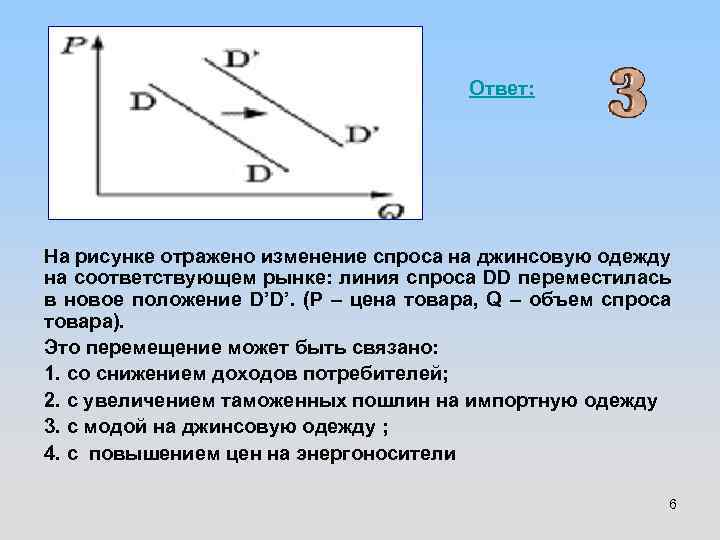 Ответ: На рисунке отражено изменение спроса на джинсовую одежду на соответствующем рынке: линия спроса