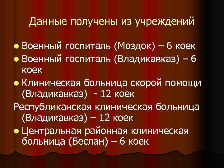 Данные получены из учреждений l Военный госпиталь (Моздок) – 6 коек l Военный госпиталь