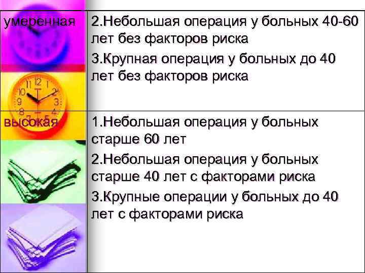 умеренная 2. Небольшая операция у больных 40 -60 лет без факторов риска 3. Крупная