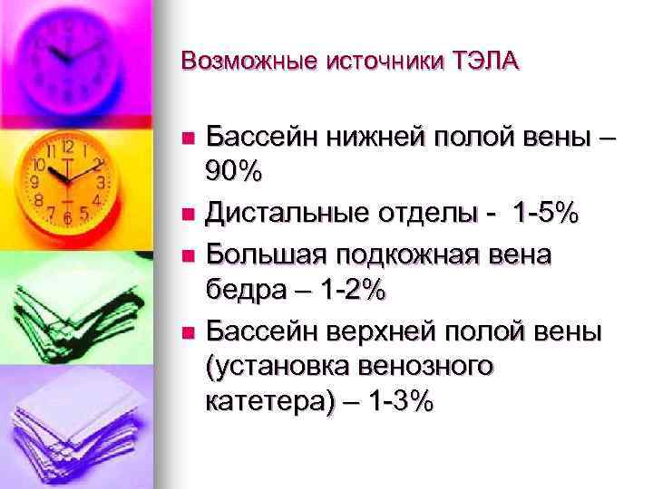 Возможные источники ТЭЛА Бассейн нижней полой вены – 90% n Дистальные отделы - 1