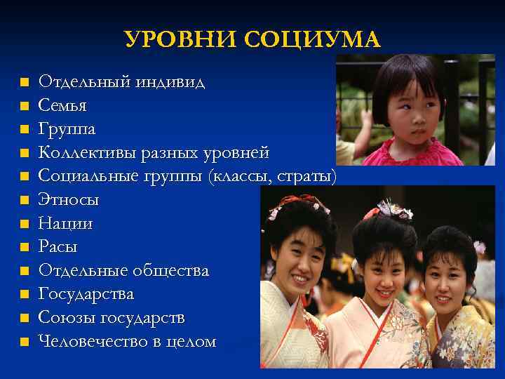 УРОВНИ СОЦИУМА n n n Отдельный индивид Семья Группа Коллективы разных уровней Социальные группы
