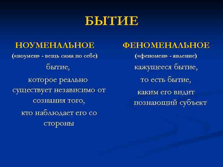 БЫТИЕ НОУМЕНАЛЬНОЕ ФЕНОМЕНАЛЬНОЕ ( «ноумен» - вещь сама по себе) ( «феномен» - явление)