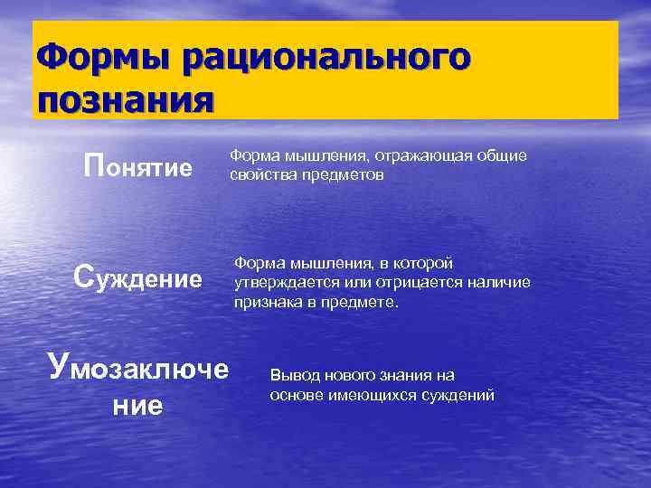 Формы рационального познания Понятие Форма мышления, отражающая общие свойства предметов Суждение Форма мышления, в