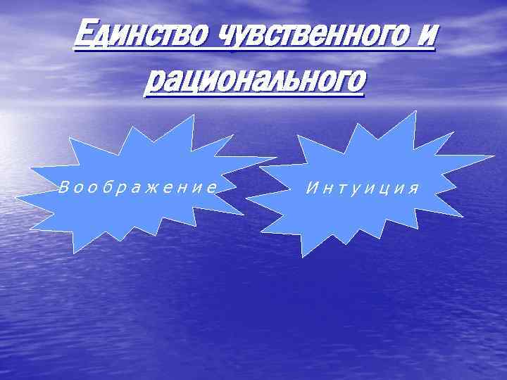 Единство чувственного и рационального Воображение Интуиция 