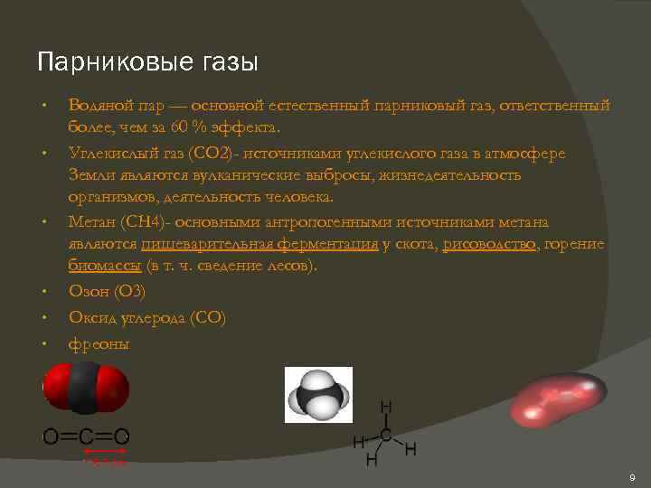 Парниковые газы • • • Водяной пар — основной естественный парниковый газ, ответственный более,