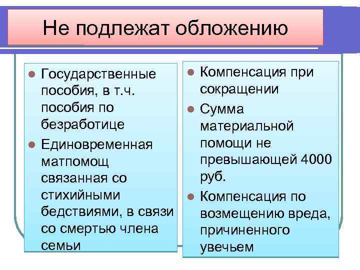 Не подлежат обложению l Компенсация при Государственные сокращении пособия, в т. ч. пособия по