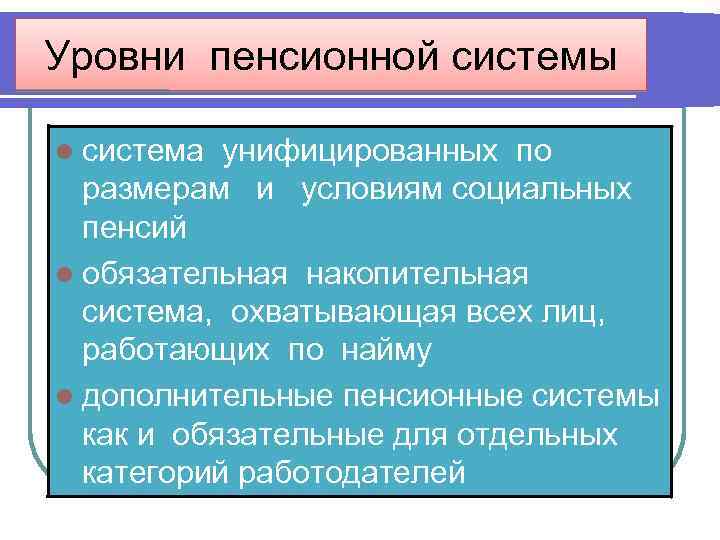 Уровни пенсионной системы l система унифицированных по размерам и условиям социальных пенсий l обязательная