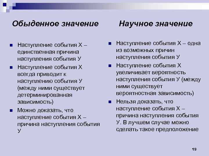 Обыденное значение n n n Наступление события Х – единственная причина наступления события У