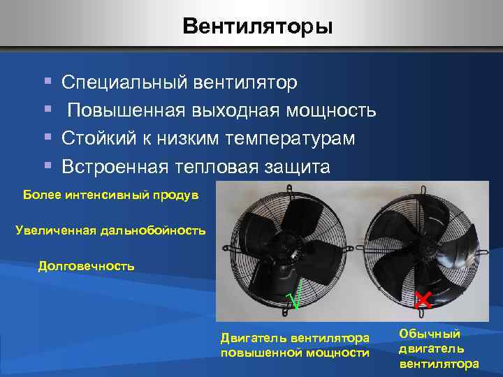 Вентиляторы § § Специальный вентилятор Повышенная выходная мощность Стойкий к низким температурам Встроенная тепловая