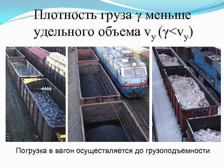 Плотность груза. Погрузка в полувагон осуществляется. Удельный объем груза это. Удельная грузоподъемность вагона.