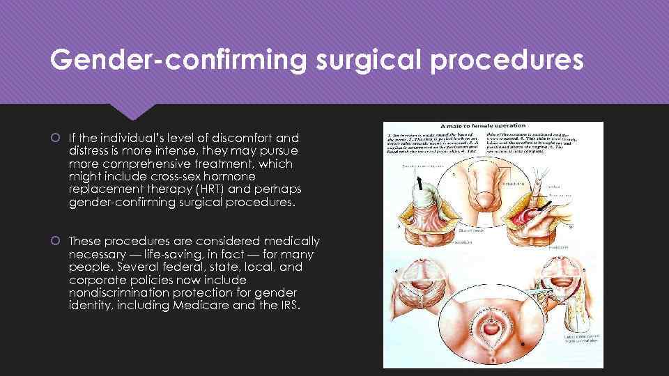 Gender-confirming surgical procedures If the individual’s level of discomfort and distress is more intense,