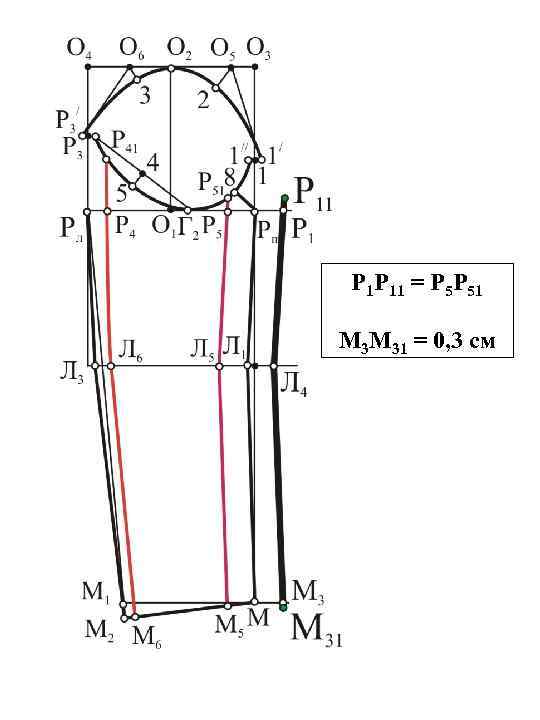 Р 1 Р 11 = Р 5 Р 51 М 3 М 31 =