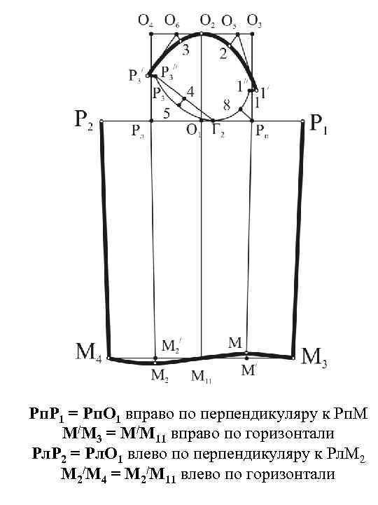 Рп. Р 1 = Рп. О 1 вправо по перпендикуляру к Рп. М М/М