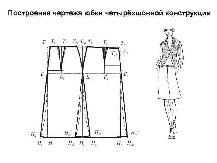 Построение чертежа юбки четырёхшовной конструкции 