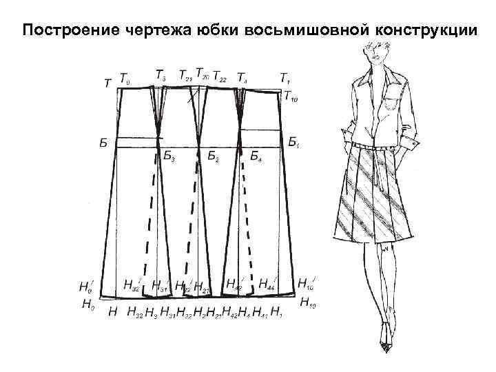 Построение чертежа юбки восьмишовной конструкции 