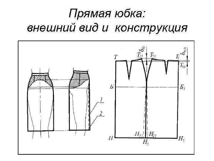 Прямая юбка: внешний вид и конструкция 