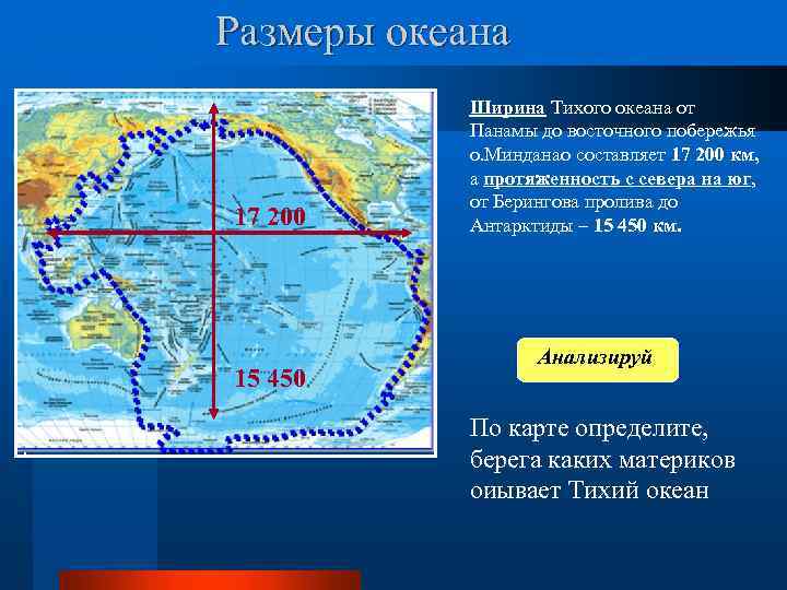 Географическое положение тихого океанов