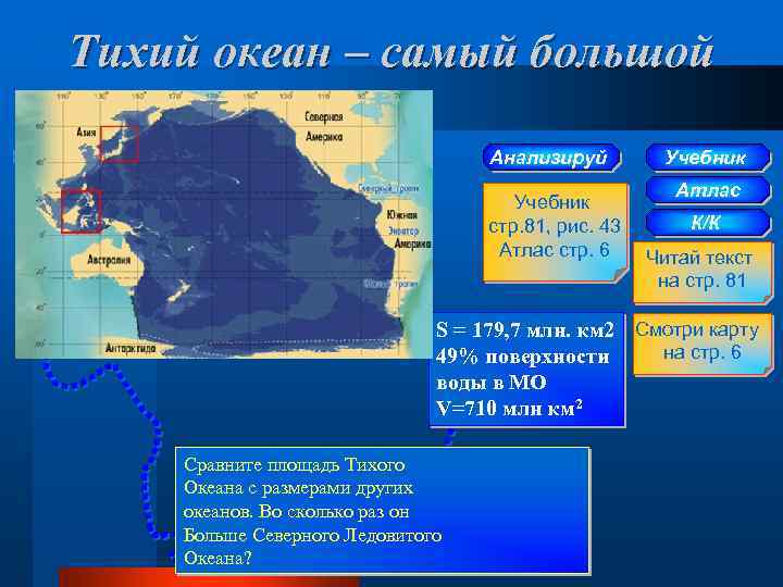 Тихий океан географическое положение