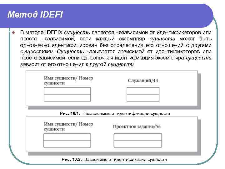 Метод IDEFI l В методе IDEFIX сущность является независимой от идентификаторов или просто независимой,