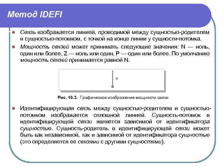 Метод IDEFI Связь изображается линией, проводимой между сущностью-родителем и сущностью-потомком, с точкой на конце