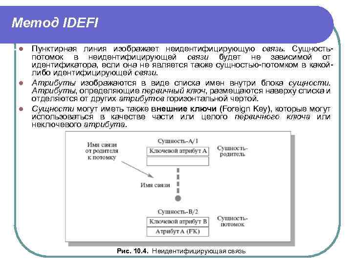 Метод IDEFI Пунктирная линия изображает неидентифицирующую связь. Сущностьпотомок в неидентифицирующей связи будет не зависимой