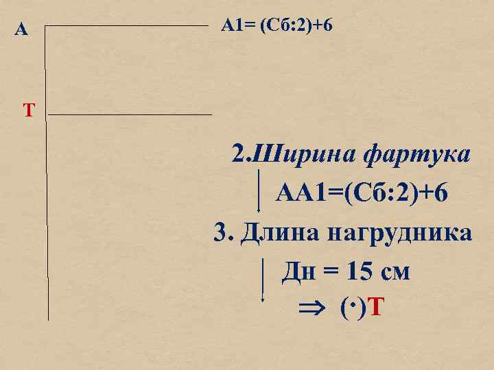 А А 1= (Сб: 2)+6 Т 2. Ширина фартука АА 1=(Сб: 2)+6 3. Длина