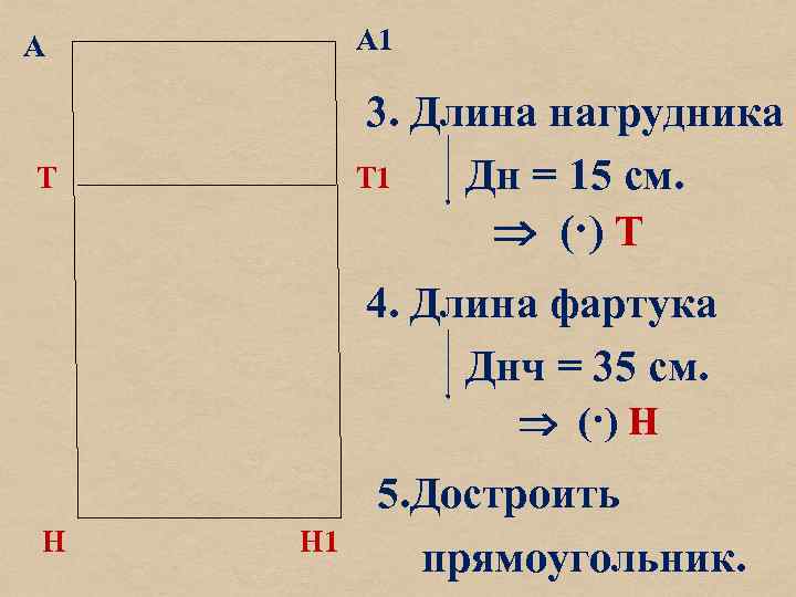 А 1 А 3. Длина нагрудника Т 1 Дн = 15 см. (·) Т