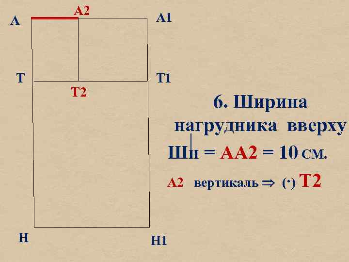 А Т Н А 2 Т 2 А 1 Т 1 6. Ширина нагрудника