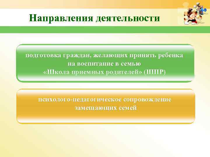 Направления деятельности подготовка граждан, желающих принять ребенка на воспитание в семью «Школа приемных родителей»